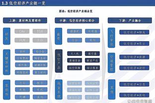 阿森纳vs维拉首发：哈弗茨、热苏斯、萨卡先发，拉亚出战